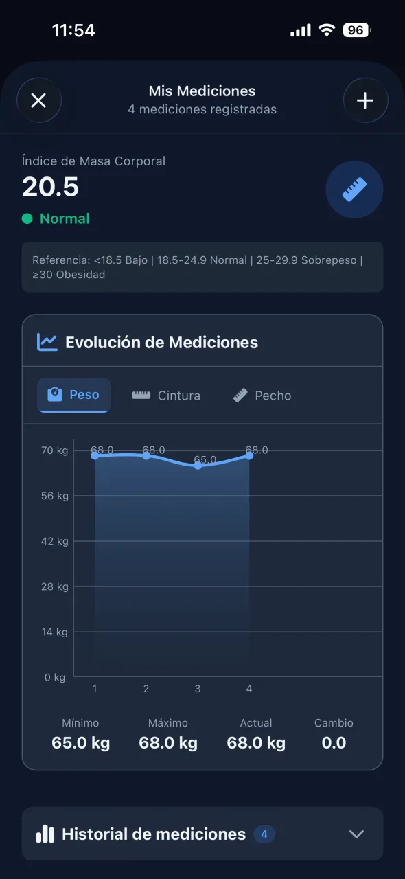 Ahead Training - Seguimiento de progreso y registro de pesos